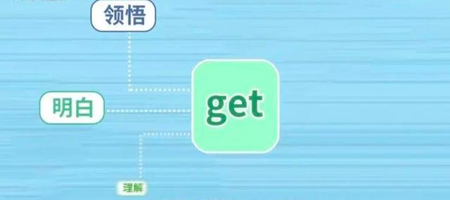 |是你玩手机，还是手机玩你？