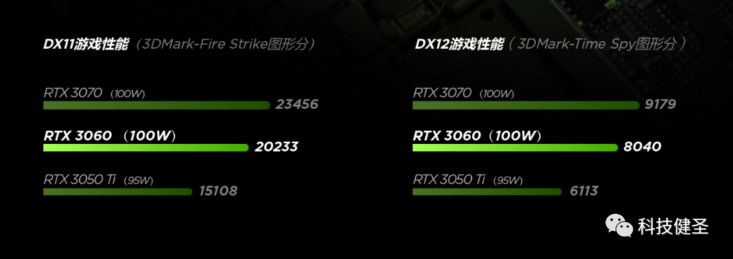 一加科技|黄金比例屏幕 标压处理器配独显!16英寸大屏创作本都有哪些好选择?