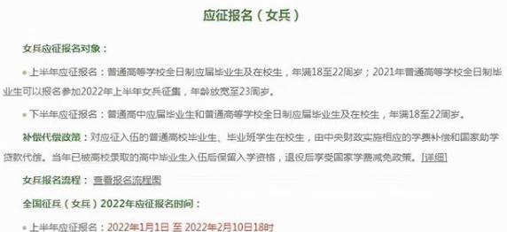 大学生|2022年征兵开始，女生参军条件有变，有想法的女生要提前“自检”