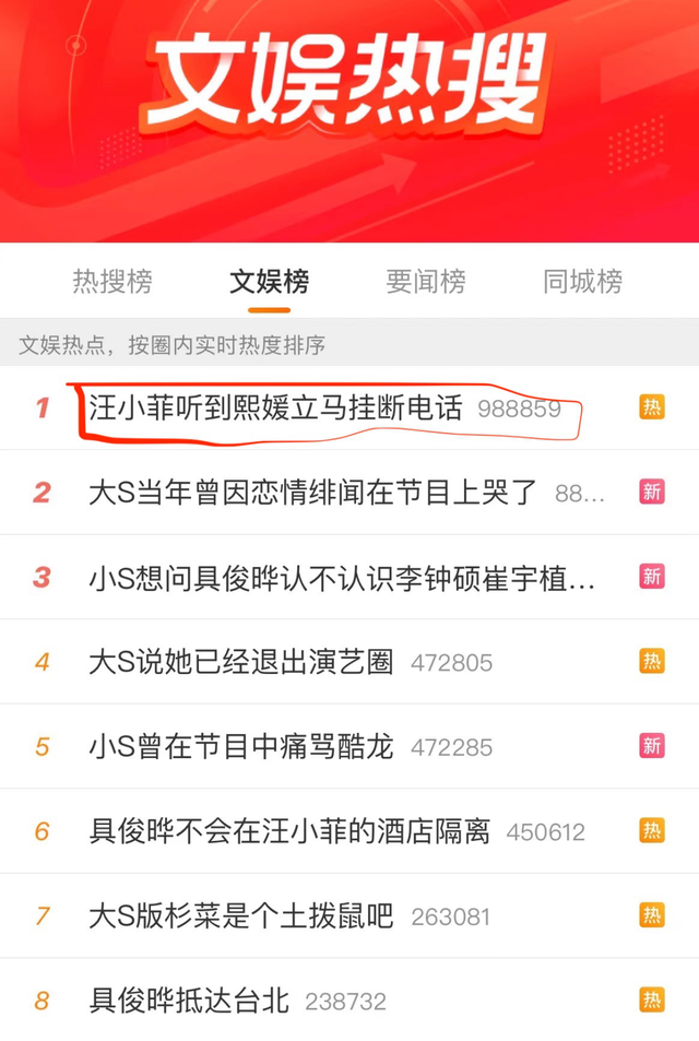 大S|艾小羊：这跨国骗婚的剧本，也就大S敢接