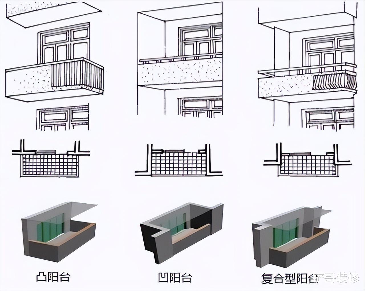 洗衣机放阳台，为何褒贬不一？想把洗衣机放阳台的不要错过！