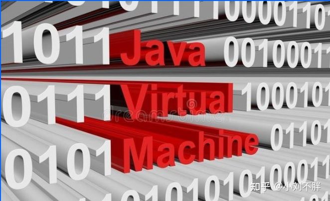 Java|这份Java面试八股文让329人成功进入大厂，堪称2022最强