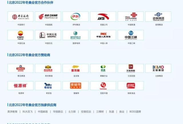 奥运会|奥运会上的13个顶级赞助商，美国有6家，日本有3家，中国仅有1家