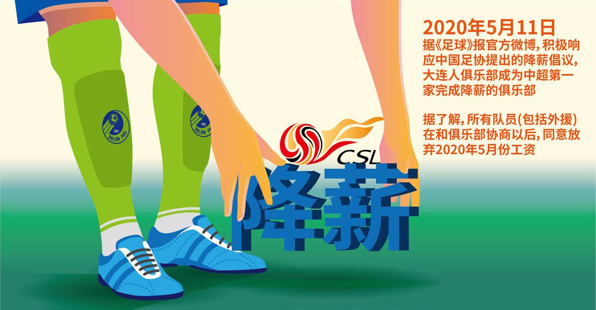 河北|重磅！国家体育俱乐部公司成立，城市联赛即将开张，中超或成鸡肋