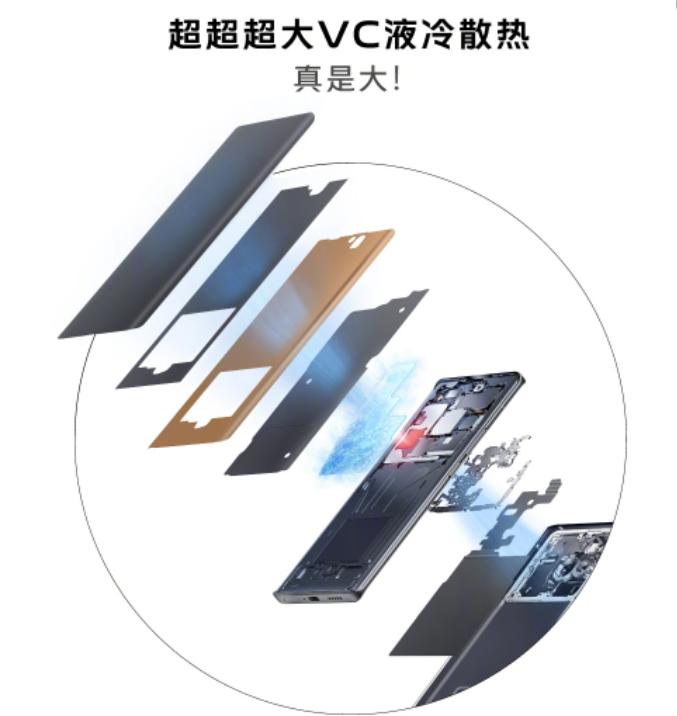 vivo x80|vivo X80系列未发先火，32万预约人气再次坐实影像旗舰之位！