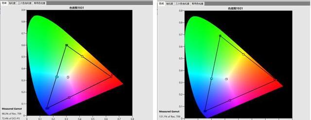激光电视|它会是你的第一台激光电视吗？明基i930L4K激光电视详细体验记