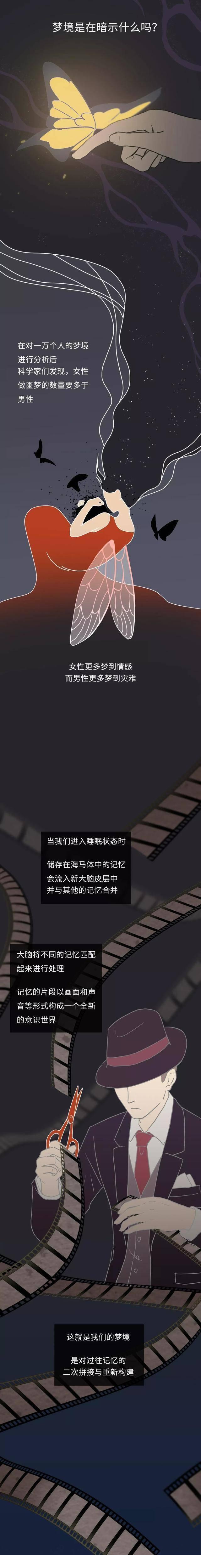 |“大脑”趁我们睡觉时,偷偷干了什么事?一组漫画揭秘