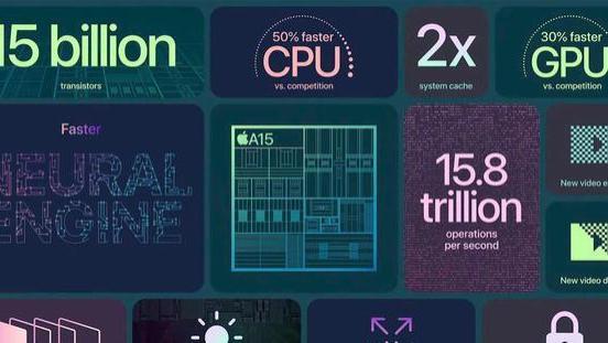 CPU|手机GPU性能天梯榜，差距最高可达10倍，你的手机处在哪个段位？