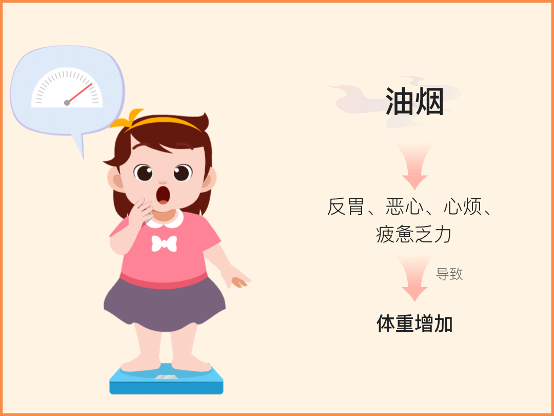 为什么你家的厨房永远“又油又腻”?答案可能和“开窗”有关!