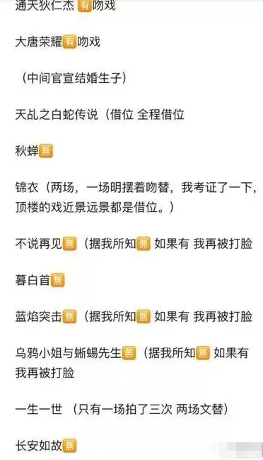 任嘉伦|任嘉伦官宣结婚之后，拍戏细节还有多少是真的？