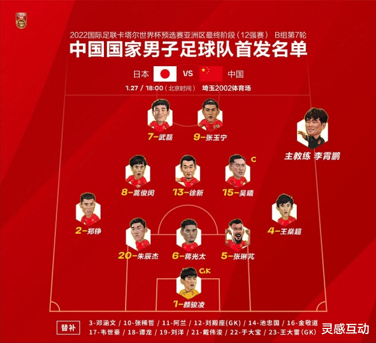 巴塞罗那|国足不敌日本！送点+漏人，实力差距明显，李指导调整阵型引争议