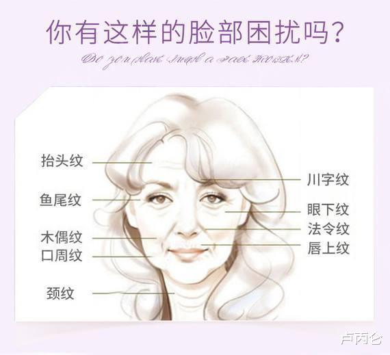 一字肩 反复贴双眼皮贴，会造成眼部皮肤松弛吗？