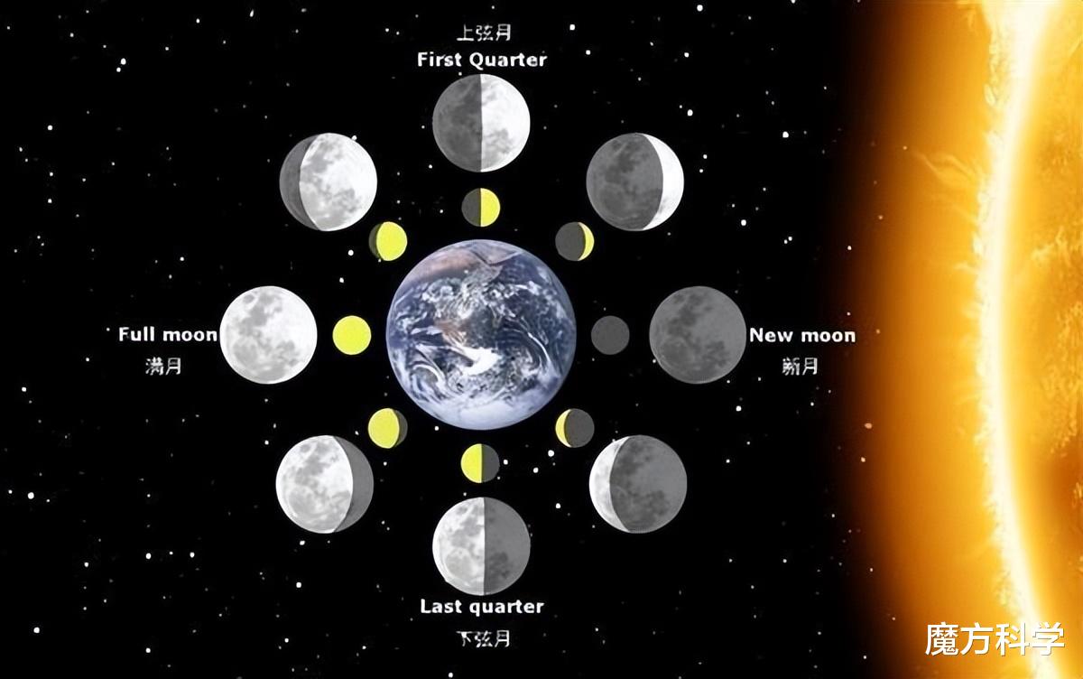 长沙罕现“两个太阳”!究竟怎么回事?日月同辉还是“灾祸前兆”