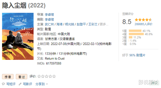 隐入尘烟|《隐入尘烟》超过《长津湖》，连12天票房逆跌