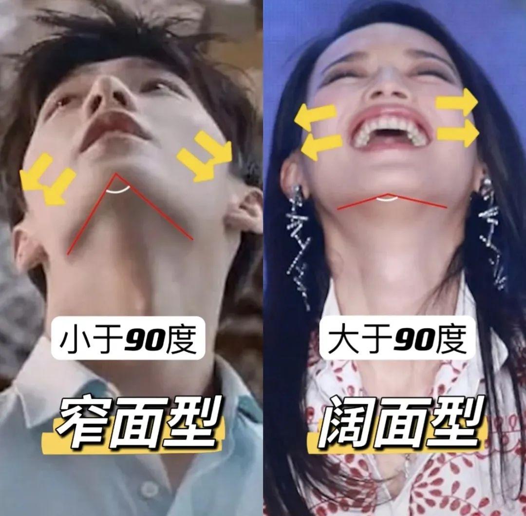 双眼皮、瓜子脸过时了?2023年最新美女标准长这样