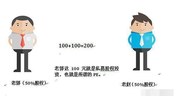 一个“养猪”的故事告诉你:这就是中国股市背后的庄家,彻底懂了