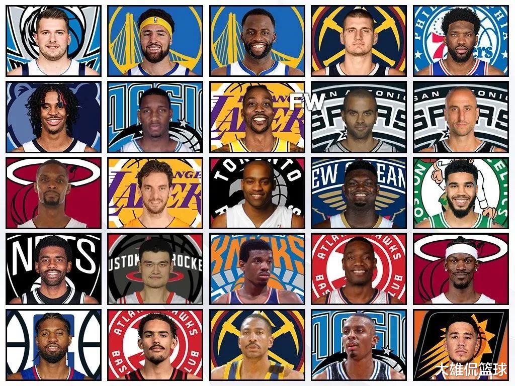 巴塞罗那|美媒列出了最有机会入选NBA100巨星的25名球员，姚明有可能吗