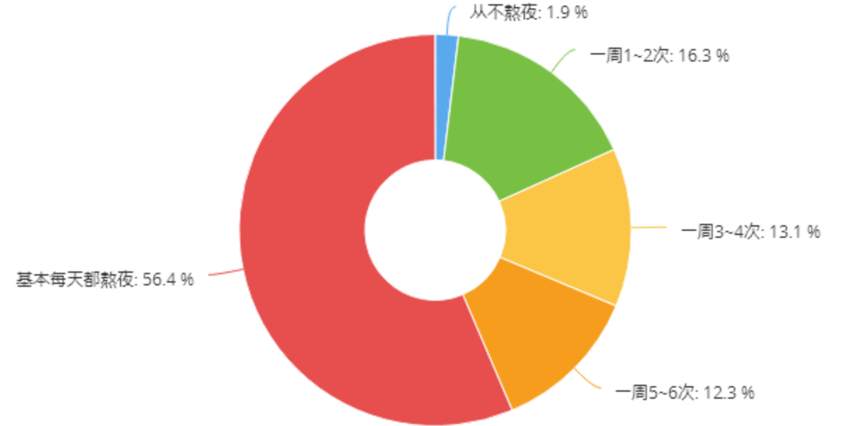 人造月亮比月球亮8倍,原定2020年发射,怎么没下文了?
