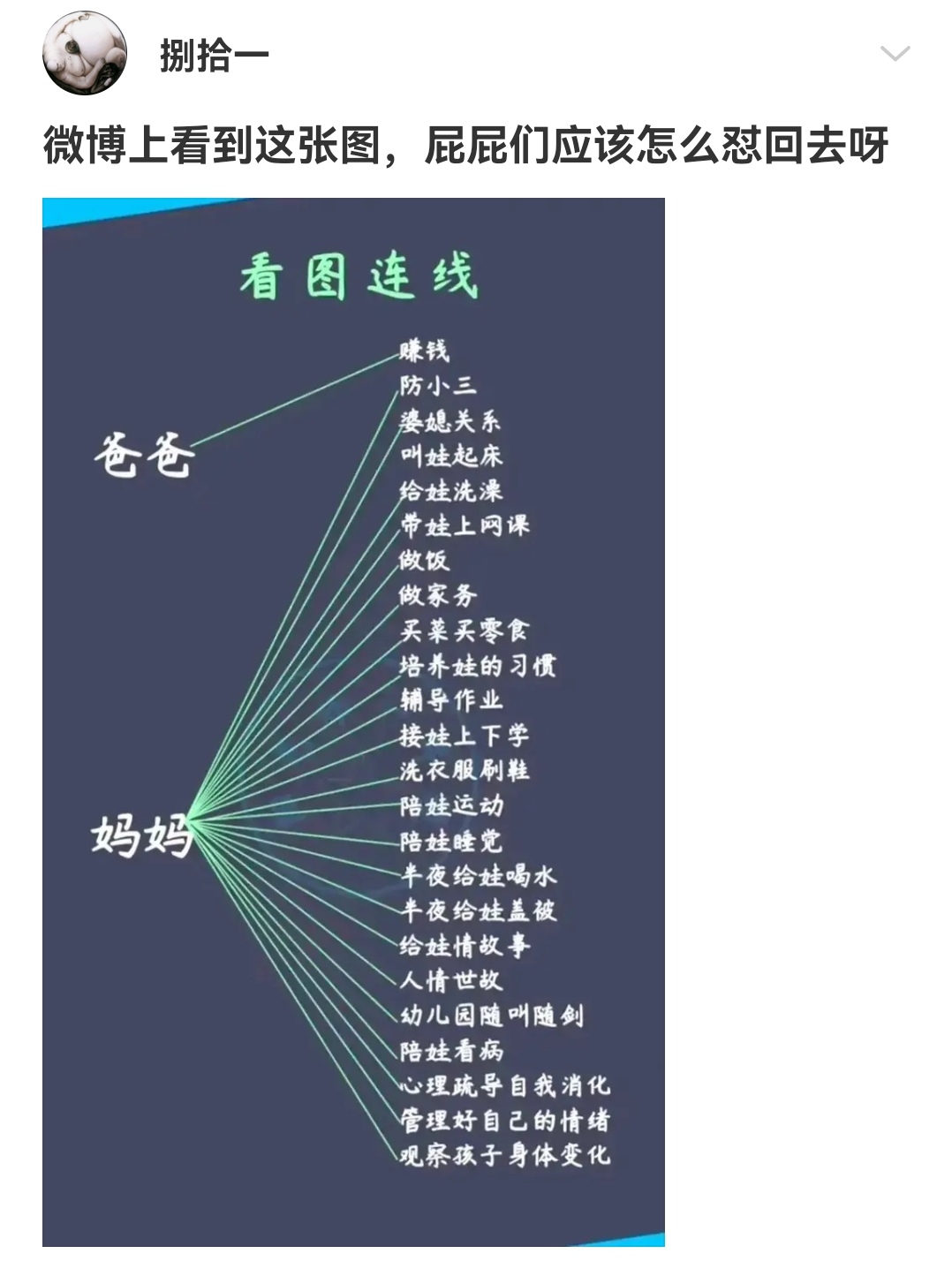 运势|神回复：什么职业可以避免社交啊？最好是什么人都不麻烦你。