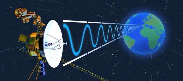 已飞233亿公里，旅行者一号传回神秘信号，科学家难以破解