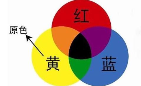 先黑后绿再黄,郑州天空如变色龙,曾出现在预言当中