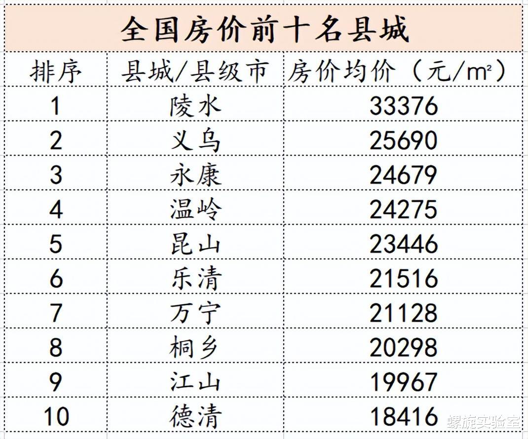 养老机构|互联网人的下一站，是县城还是新加坡？
