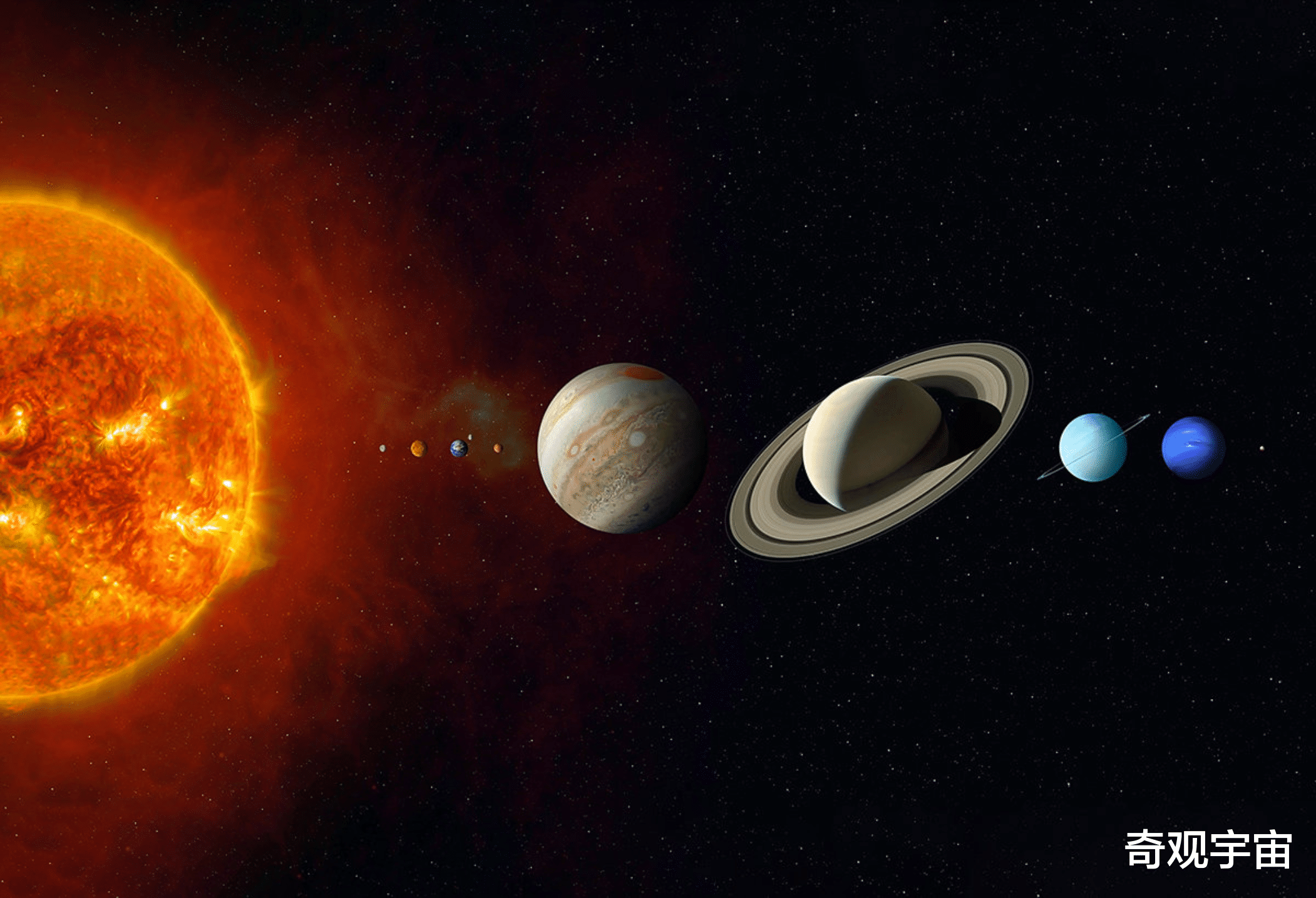 时隔22年,太阳系“七星连珠”再次出现,科学家的神秘预言要成真?