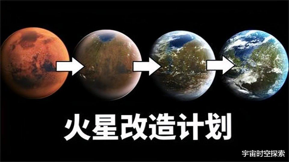 殖民火星一百年大畅想，青青草原上诞生真正的火星人！