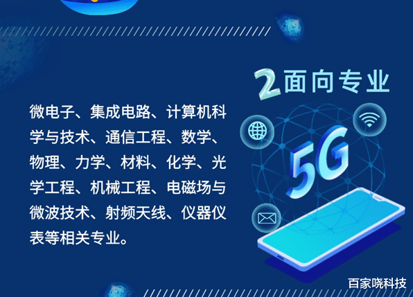 华为海思|外媒:华为海思相当于“摊牌”了