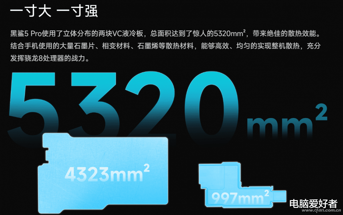 指纹解锁|年中大促手机笔记本怎么选？6.18十大好物推荐！