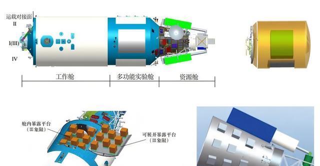 三名航天员进驻天和核心舱,6个月太空飞行,他们要完成四件大事