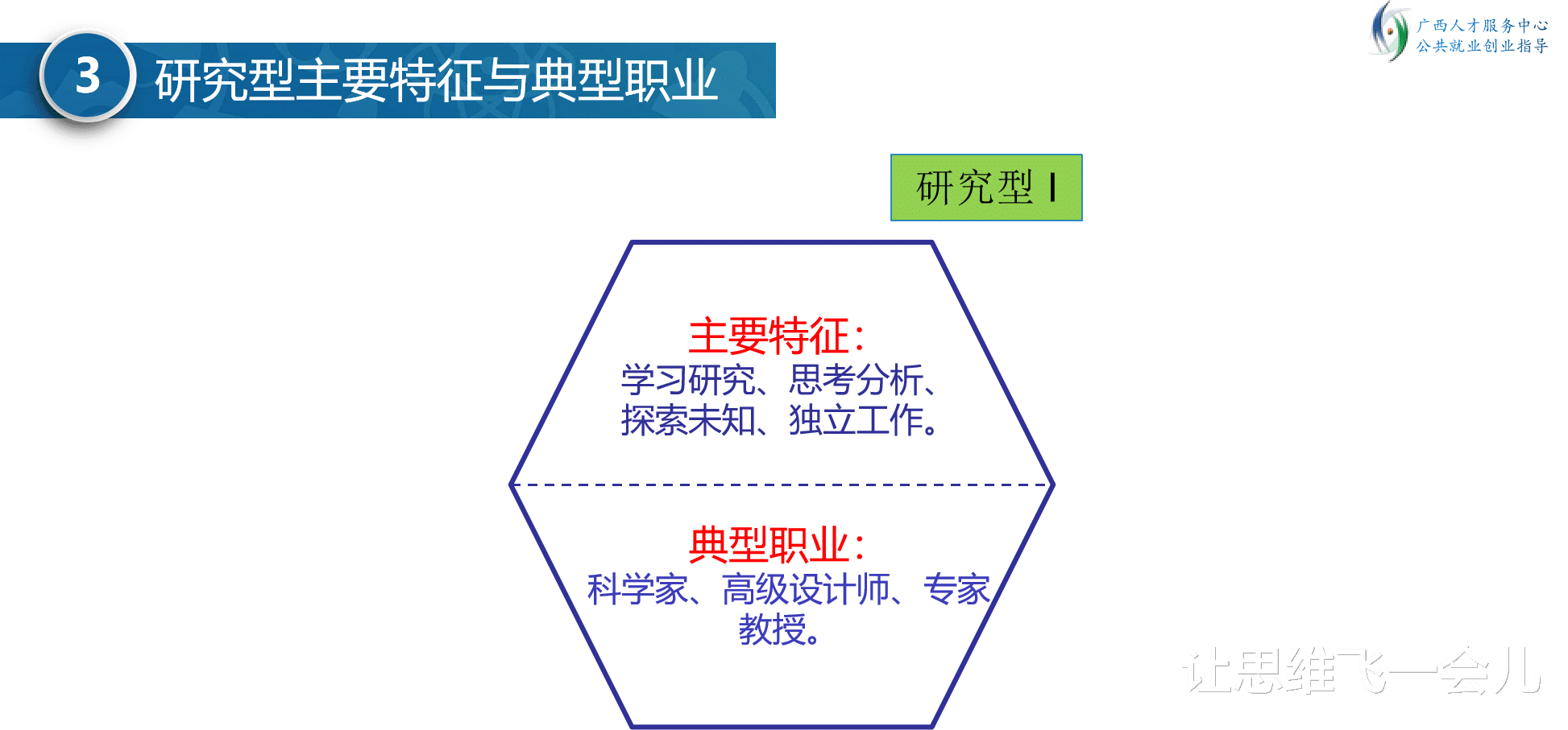 约翰·霍兰德|霍兰德六种类型分别适合做什么工作？