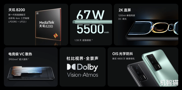 iPhone|务必收藏!手机名称眼花缭乱,一文看懂不当冤种