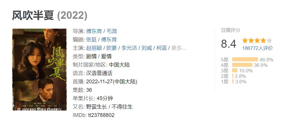 赵丽颖|《风吹半夏》豆瓣开分8.4,“被嘲又肥又土”的赵丽颖转型成功!