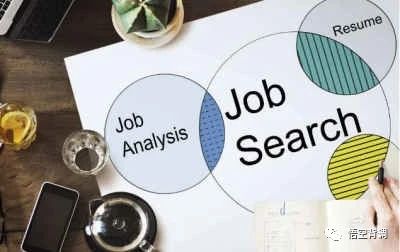 |对于企业来说一般背景调查的内容有哪些？