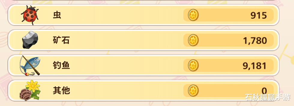 面粉|大雄的《哆啦A梦 牧场物语2》第一年春攻略：矿区钓鱼日入上万