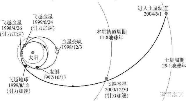 量子纠缠超光速1万倍？“灵魂”真的存在吗？人类能瞬间移动吗？