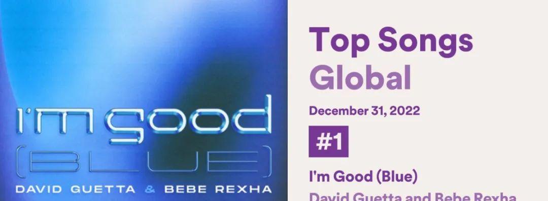 电音|五十五岁的David Guetta 事业和身材都重回巅峰!