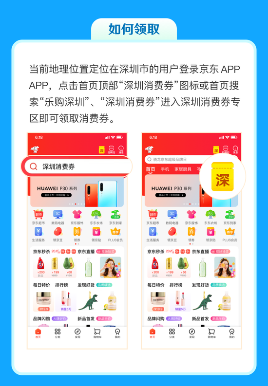 消费券|最高可领2050元!深圳再发5亿元消费券:可在京东、美团使用