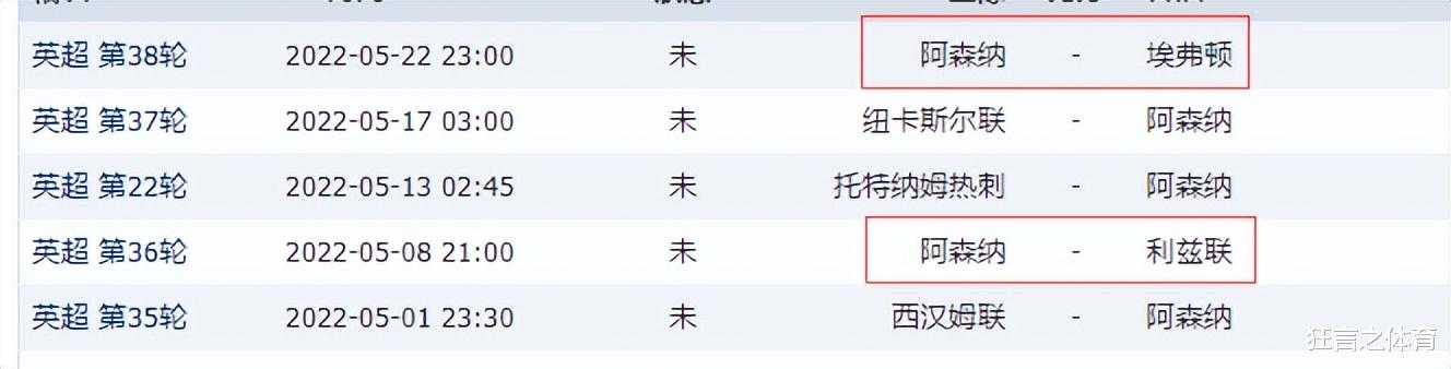 曼联|英超最新积分战报 C罗追上孙兴慜升至第2 平切尔西 曼联少阿森纳5分