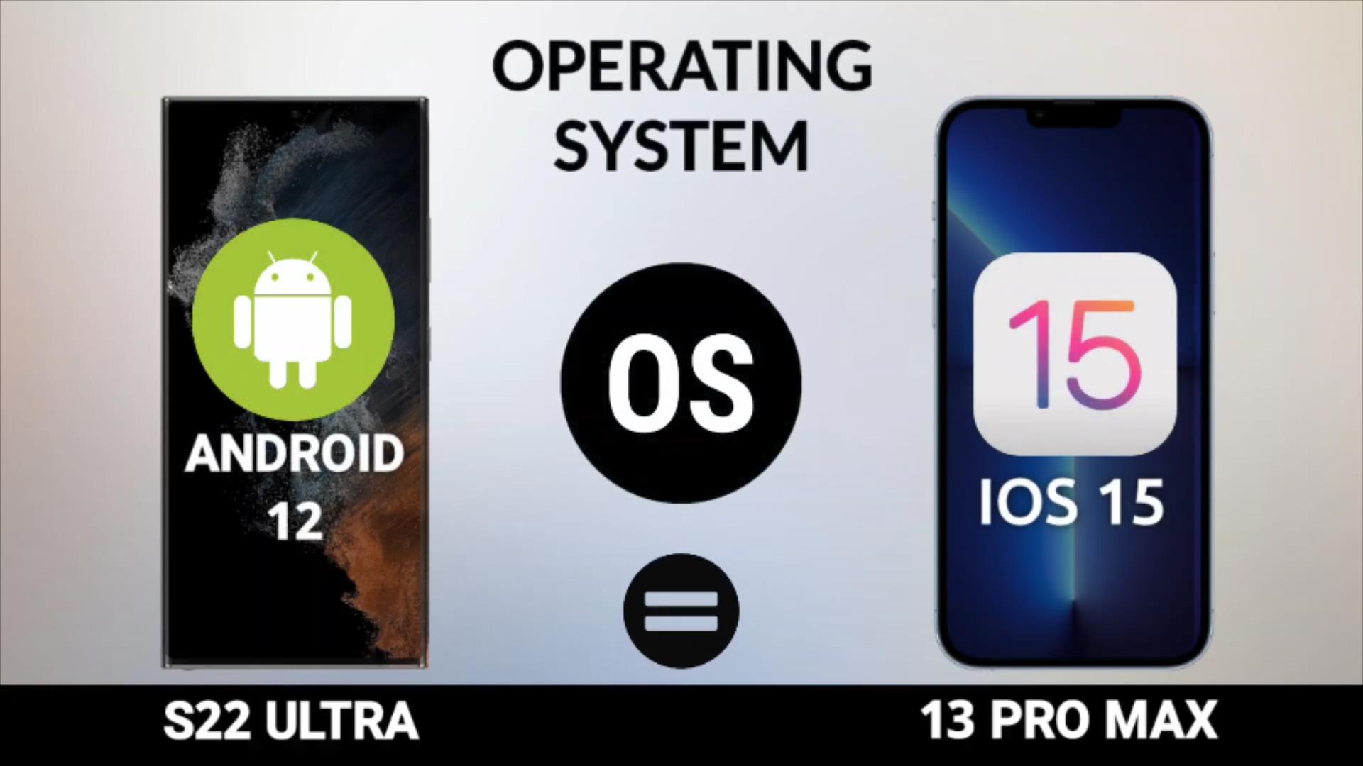 三星|你好,三星S22Ultra!再见了,iPhone13ProMax!