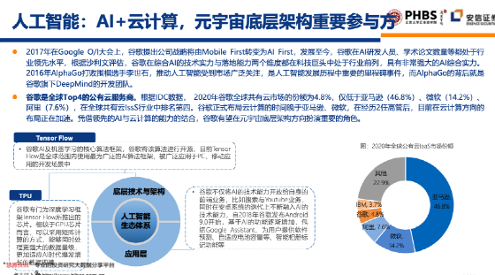 程序员|火爆的元宇宙,普通人有哪些投资机会?