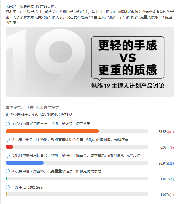魅族|手感党进来投票！魅族19中框材质讨论，超6成用户更喜欢铝合金？