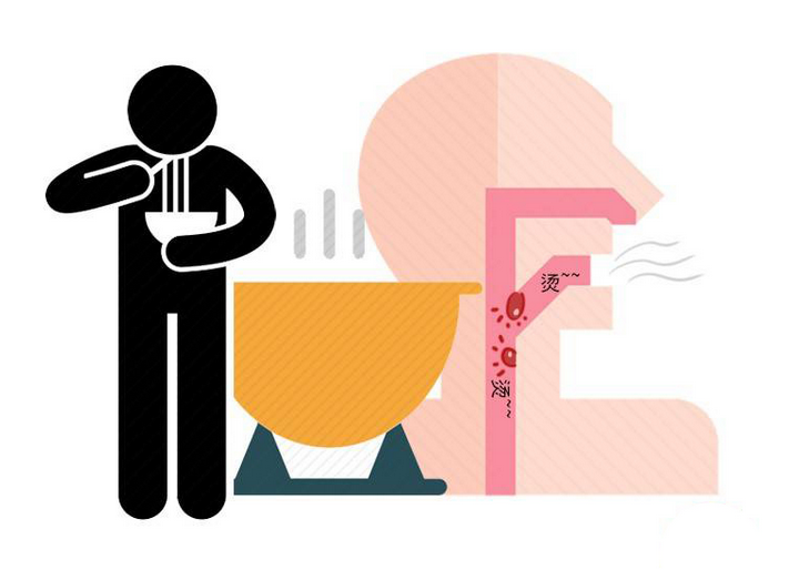 胃癌|什么习惯是癌症的温床?不瞒你说,5点习惯不改,或造就癌症身上