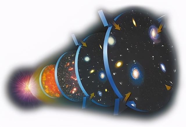 如果一根速度达到光速的针向地球撞去,会发生什么?