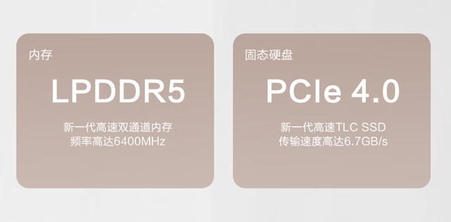 摄像头|轻薄本也有高能表现？超强核显+高速LPDDR5，灵耀X 13成双11爆款