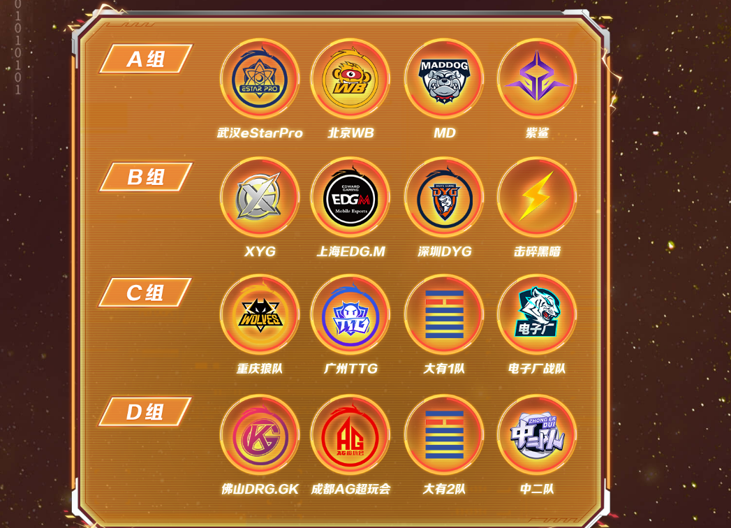 |主播与职业差距有多大?今屿用干将打野,一带四全场零封