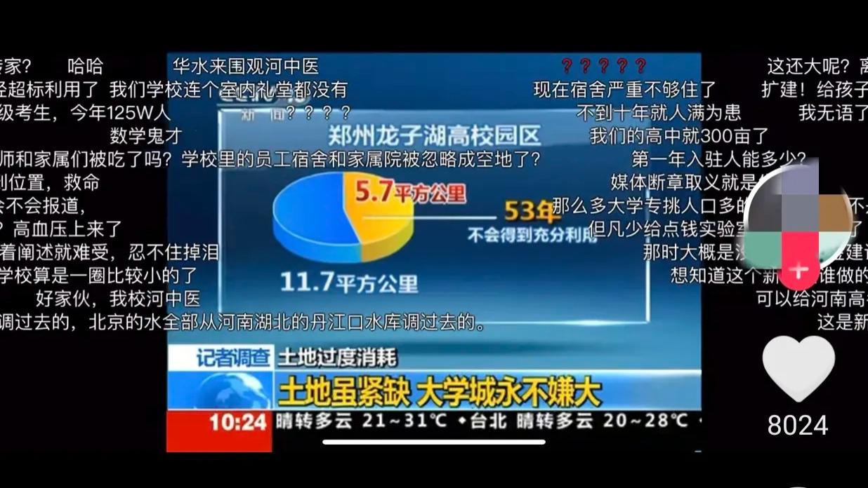 批评郑州龙子湖大学城浪费土地资源？网友：河南人生来就是种地的