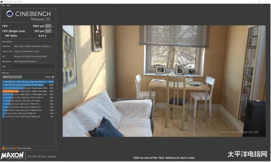 美的空调|高性能轻薄本CPU怎么选 i5-12500H对决R7 6800H