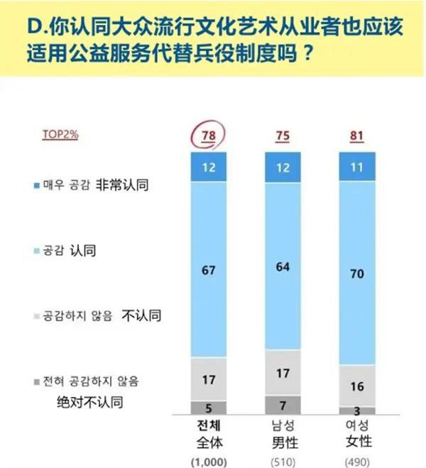 防弹少年团|HYBE邀请100多名记者去看BTS演唱会，花销全免，韩流网友破防了